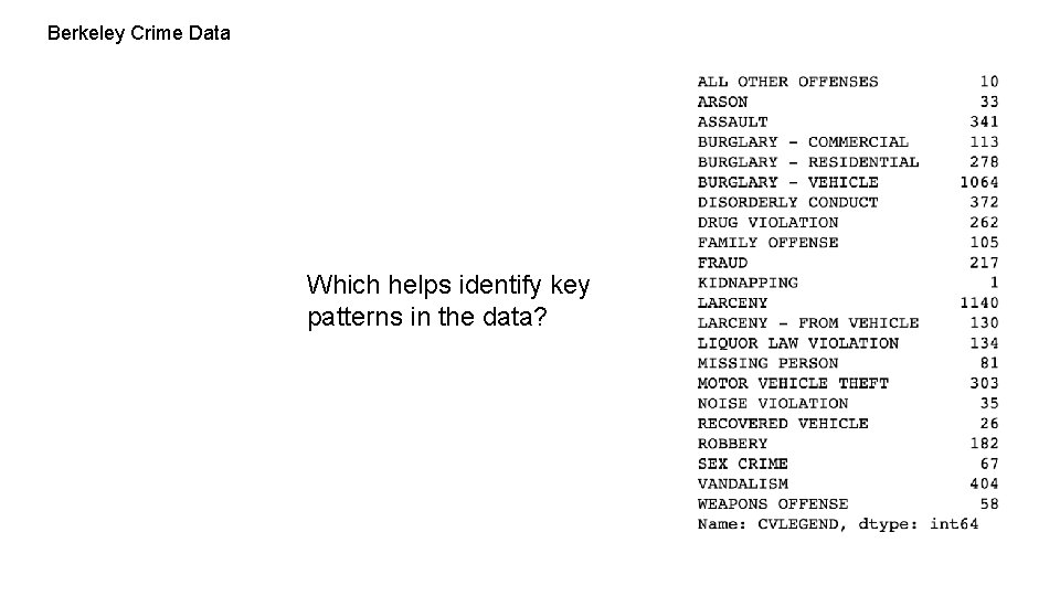 Berkeley Crime Data Which helps identify key patterns in the data? 