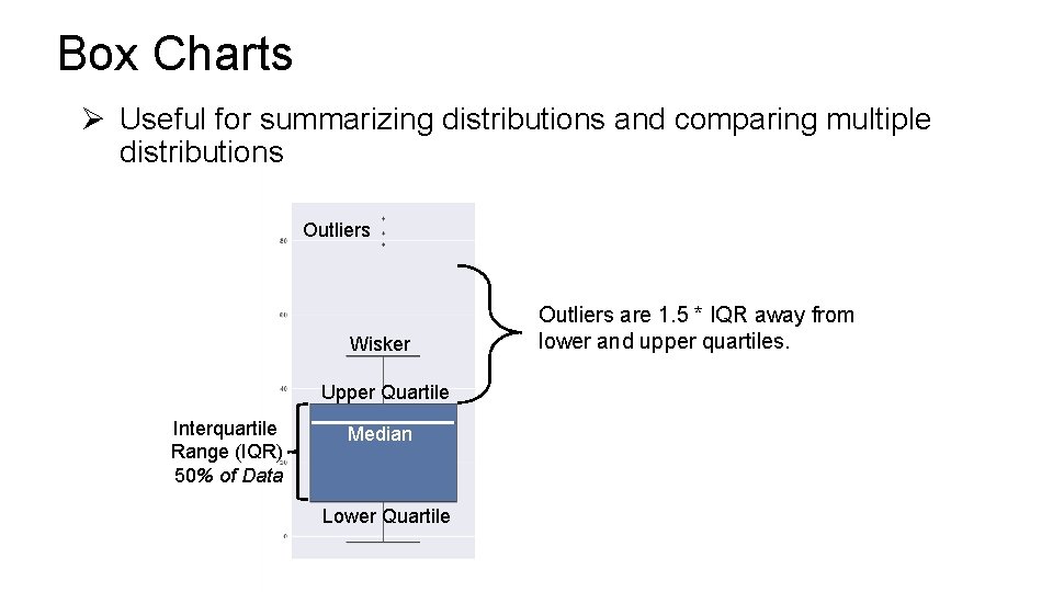 Box Charts Ø Useful for summarizing distributions and comparing multiple distributions Outliers Wisker Upper