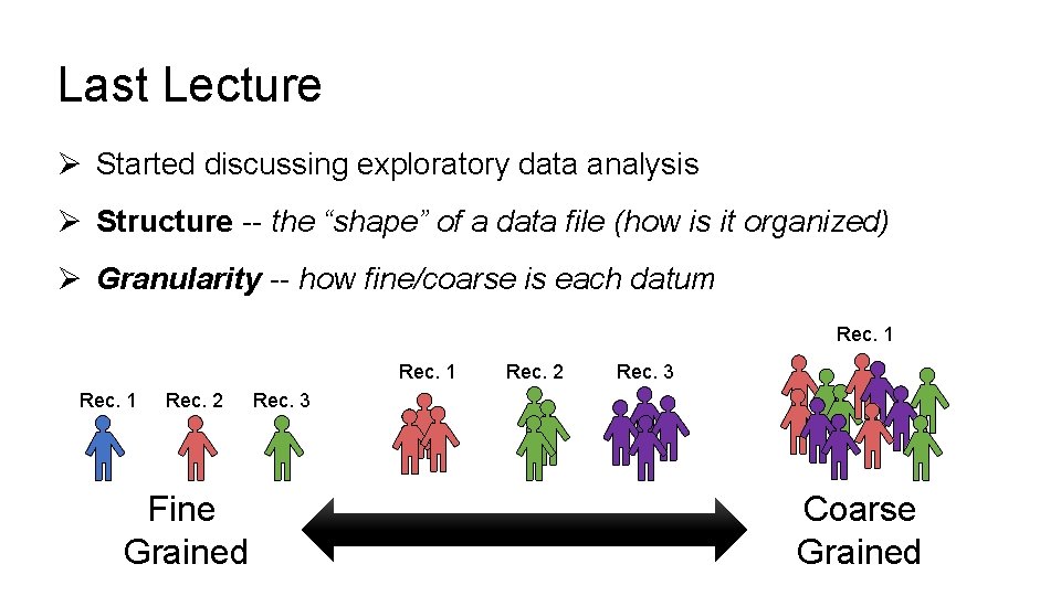 Last Lecture Ø Started discussing exploratory data analysis Ø Structure -- the “shape” of