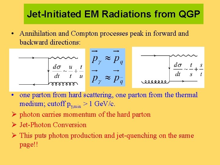 Jet-Initiated EM Radiations from QGP • Annihilation and Compton processes peak in forward and