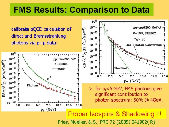 FMS Results: Comparison to Data calibrate p. QCD calculation of direct and Bremsstrahlung photons