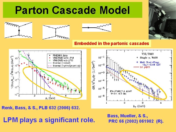 Parton Cascade Model Embedded in the partonic cascades Renk, Bass, & S. , PLB