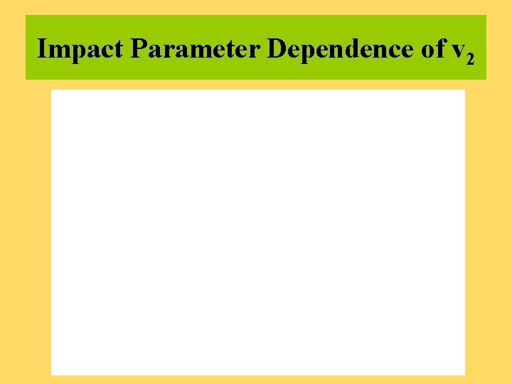 Impact Parameter Dependence of v 2 