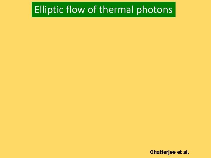 Elliptic flow of thermal photons Chatterjee et al. 