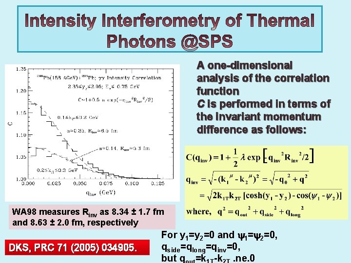 A one-dimensional analysis of the correlation function C is performed in terms of the