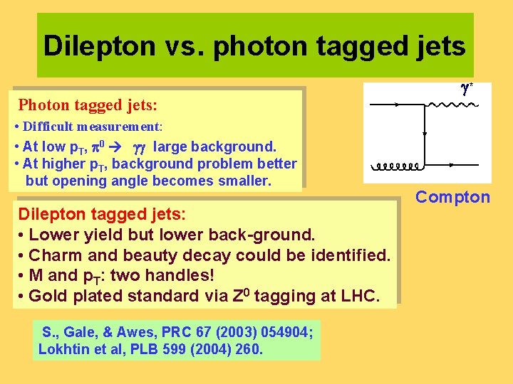 Dilepton vs. photon tagged jets Photon tagged jets: • Difficult measurement: • At low