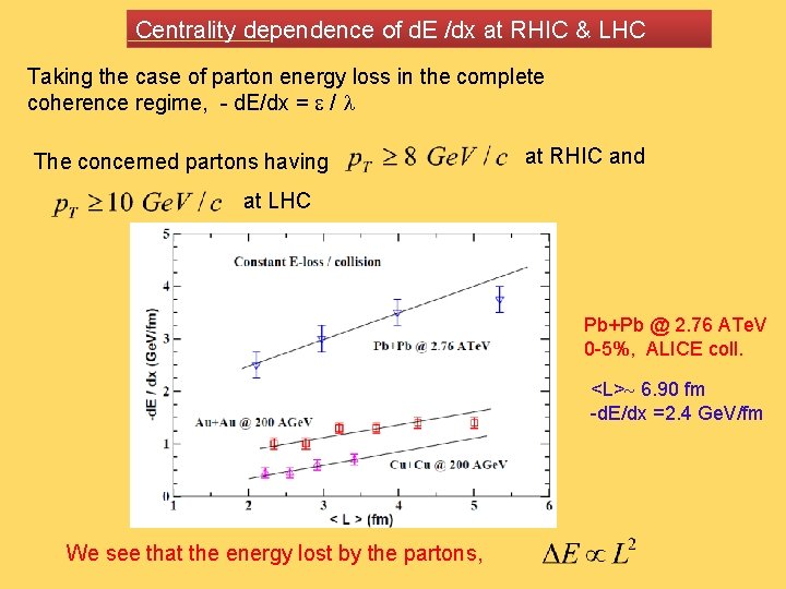 Centrality dependence of d. E /dx at RHIC & LHC Taking the case of