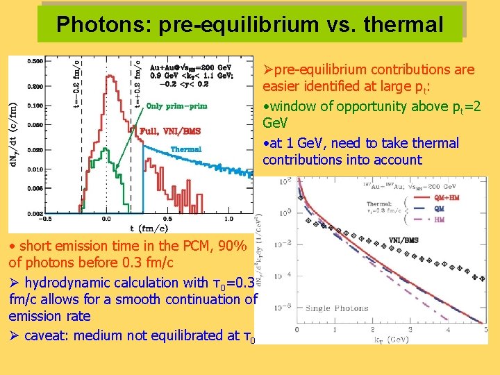 Photons: pre-equilibrium vs. thermal Øpre-equilibrium contributions are easier identified at large pt: • window