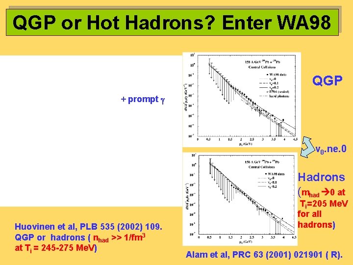 QGP or Hot Hadrons? Enter WA 98 QGP + prompt g v 0. ne.
