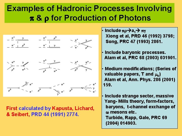Examples of Hadronic Processes Involving p & r for Production of Photons • Include