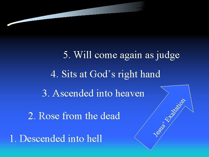 5. Will come again as judge 4. Sits at God’s right hand lta tio