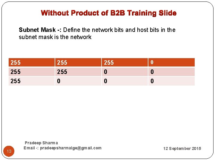  Without Product of B 2 B Training Slide Subnet Mask -: Define the