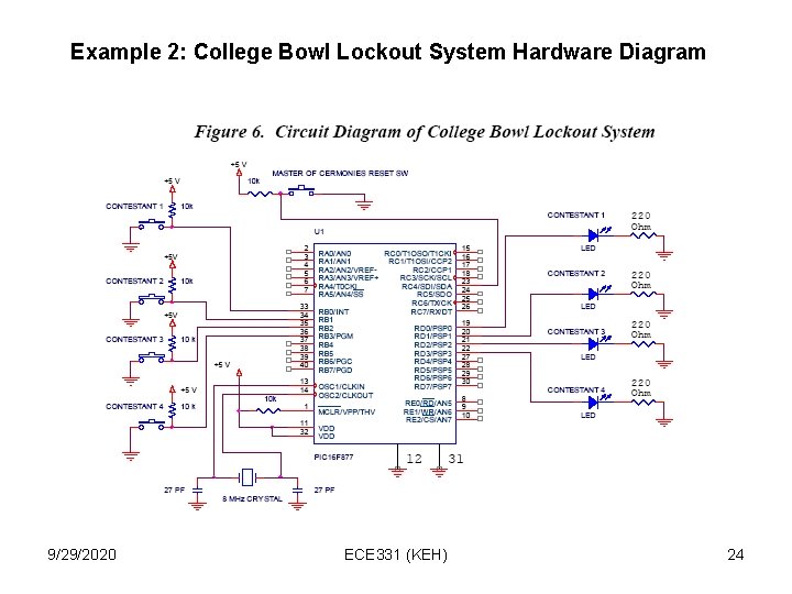 Example 2: College Bowl Lockout System Hardware Diagram 9/29/2020 ECE 331 (KEH) 24 Example 2: College Bowl Lockout System Hardware Diagram 9/29/2020 ECE 331 (KEH) 24