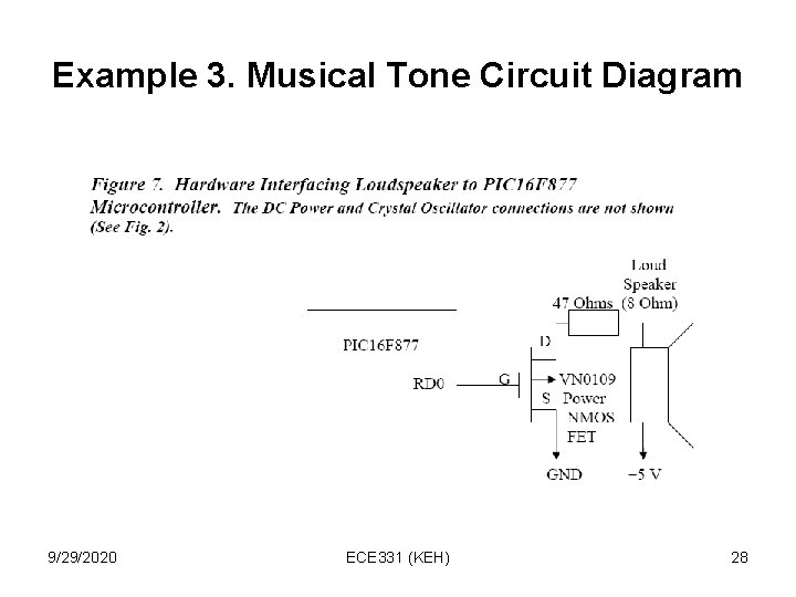 Example 3. Musical Tone Circuit Diagram 9/29/2020 ECE 331 (KEH) 28 Example 3. Musical Tone Circuit Diagram 9/29/2020 ECE 331 (KEH) 28