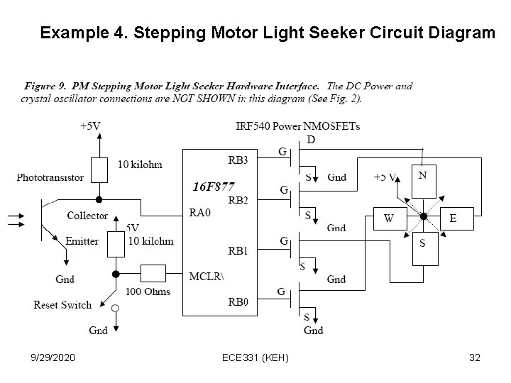 Example 4. Stepping Motor Light Seeker Circuit Diagram 9/29/2020 ECE 331 (KEH) 32 Example 4. Stepping Motor Light Seeker Circuit Diagram 9/29/2020 ECE 331 (KEH) 32