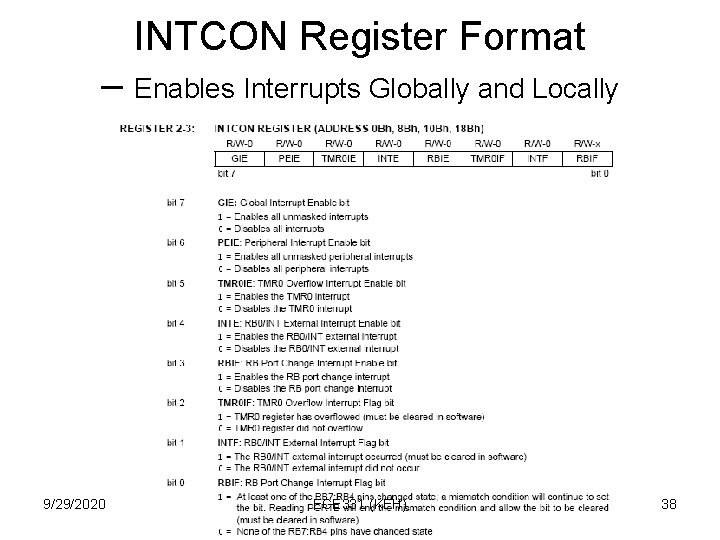 INTCON Register Format – Enables Interrupts Globally and Locally 9/29/2020 ECE 331 (KEH) 38 INTCON Register Format – Enables Interrupts Globally and Locally 9/29/2020 ECE 331 (KEH) 38