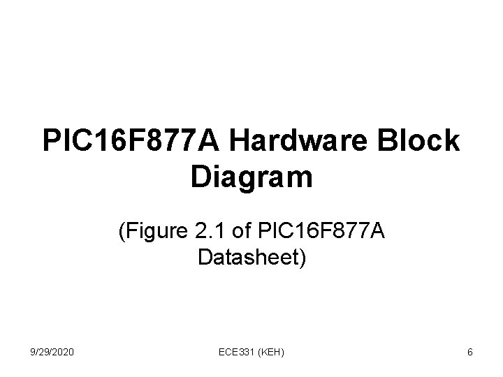 PIC 16 F 877 A Hardware Block Diagram (Figure 2. 1 of PIC 16 PIC 16 F 877 A Hardware Block Diagram (Figure 2. 1 of PIC 16