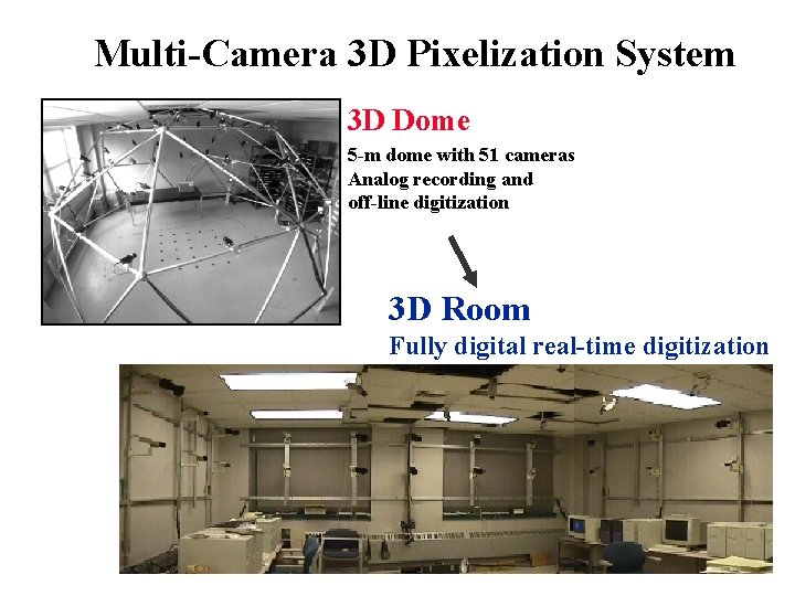 Multi-Camera 3 D Pixelization System 3 D Dome 5 -m dome with 51 cameras