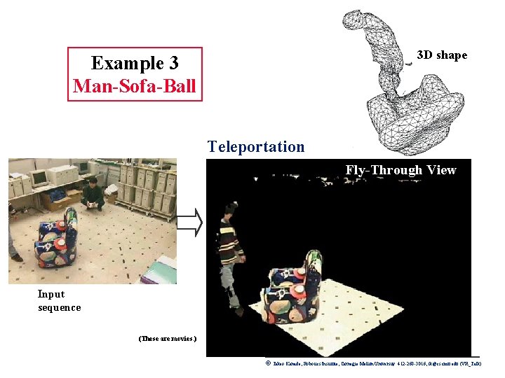 3 D shape Example 3 Man-Sofa-Ball Teleportation Fly-Through View Input sequence (These are movies.