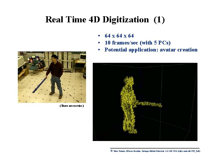 Real Time 4 D Digitization (1) • 64 x 64 • 10 frames/sec (with
