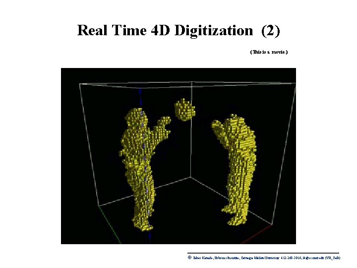 Real Time 4 D Digitization (2) (This is a movie. ) © Takeo Kanade,