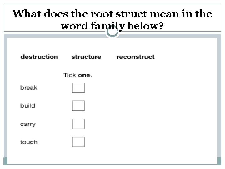 What does the root struct mean in the word family below? 