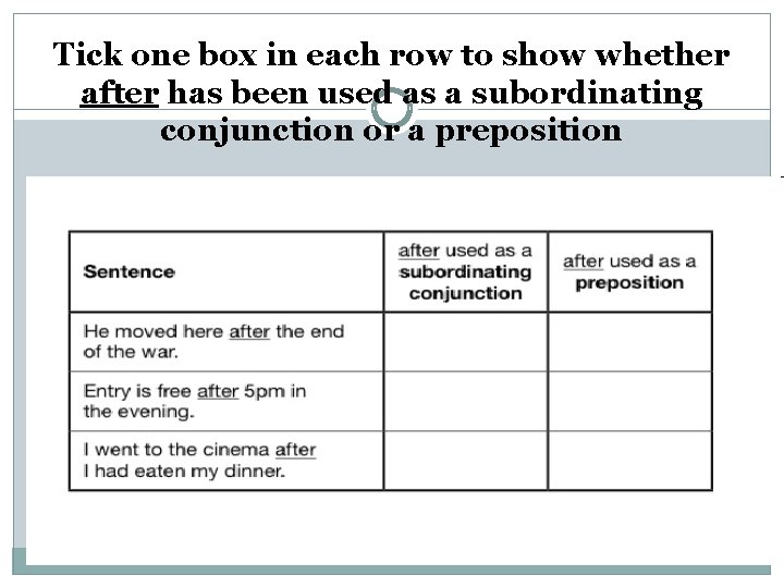 Tick one box in each row to show whether after has been used as