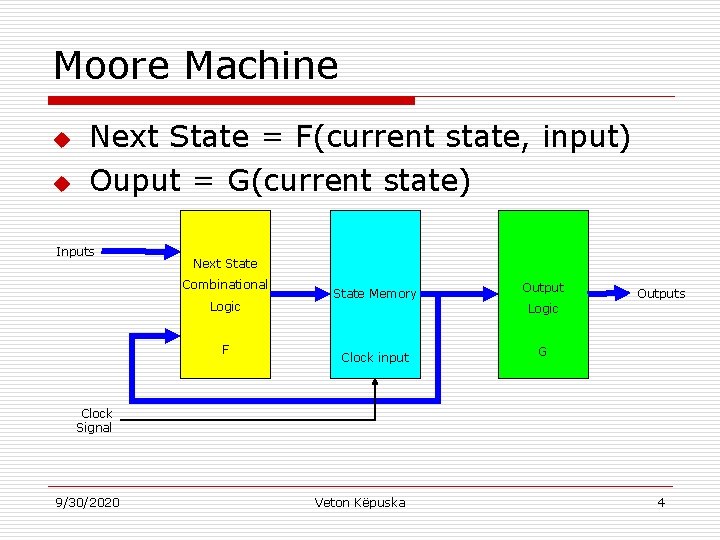 Moore Machine u u Next State = F(current state, input) Ouput = G(current state)