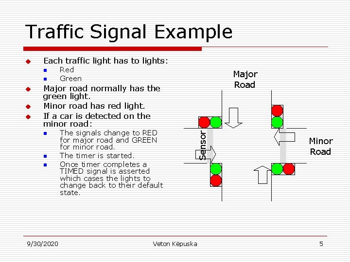 Traffic Signal Example Each traffic light has to lights: n n u u u