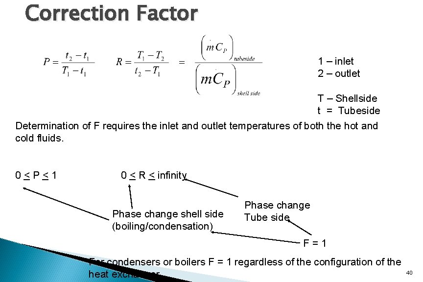 Correction Factor 1 – inlet 2 – outlet T – Shellside t = Tubeside