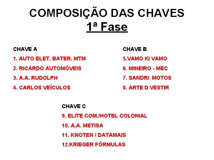 COMPOSIÇÃO DAS CHAVES 1ª Fase CHAVE A CHAVE B 1. AUTO ELET. BATER. MTM