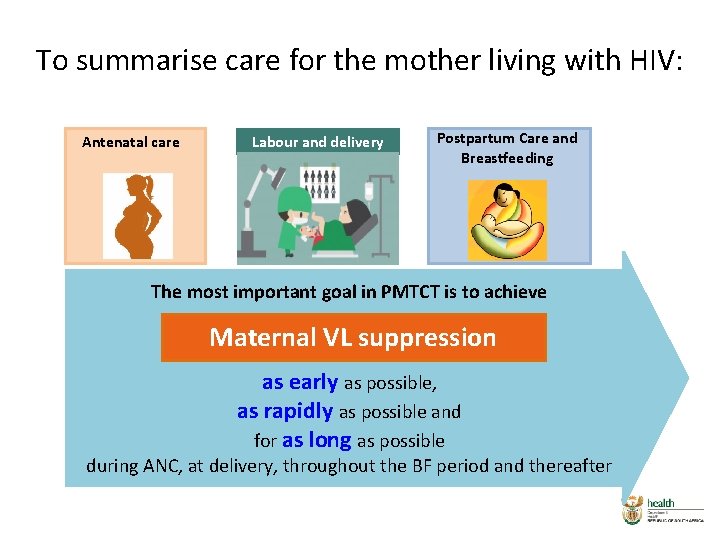 To summarise care for the mother living with HIV: Antenatal care Labour and delivery To summarise care for the mother living with HIV: Antenatal care Labour and delivery