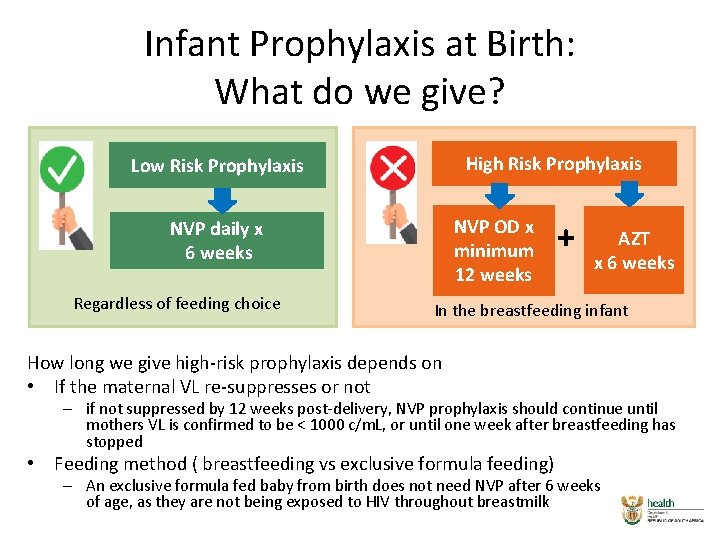 Infant Prophylaxis at Birth: What do we give? High Risk Prophylaxis Low Risk Prophylaxis Infant Prophylaxis at Birth: What do we give? High Risk Prophylaxis Low Risk Prophylaxis