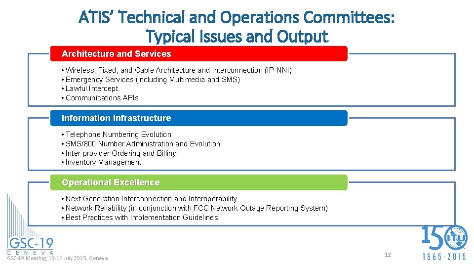 ATIS’ Technical and Operations Committees: Typical Issues and Output Architecture and Services • Wireless,