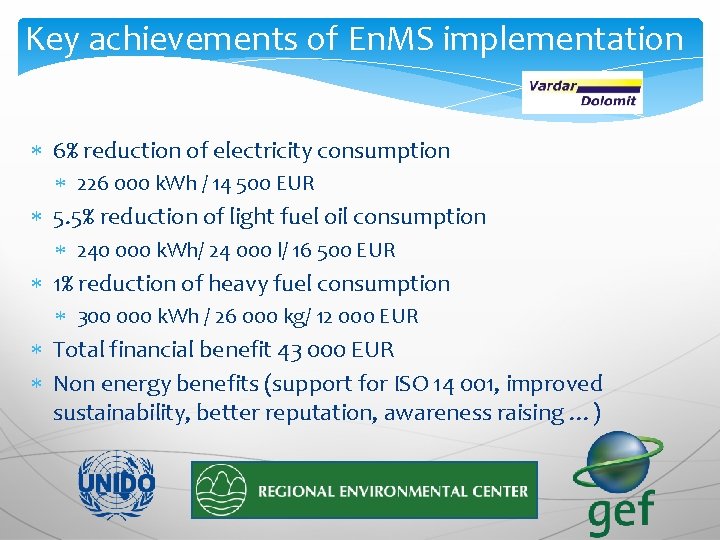 Key achievements of En. MS implementation 6% reduction of electricity consumption 226 000 k.