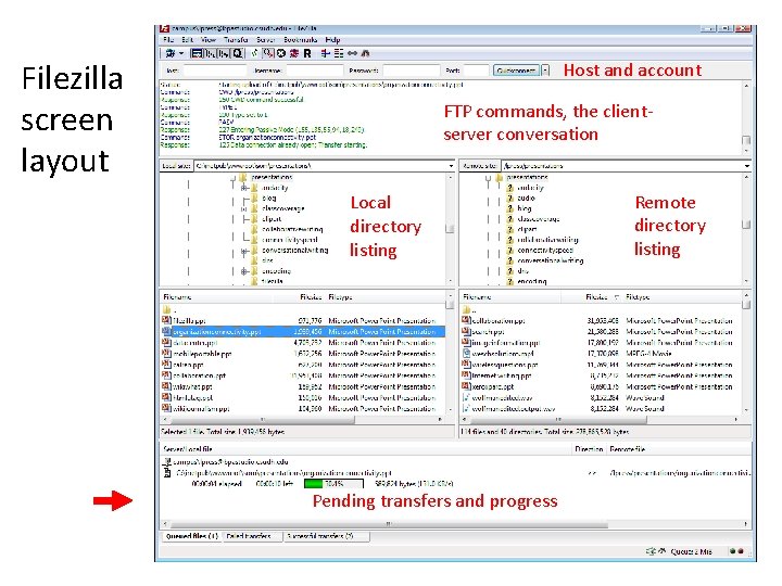Filezilla screen layout Host and account FTP commands, the clientserver conversation Local directory listing Filezilla screen layout Host and account FTP commands, the clientserver conversation Local directory listing