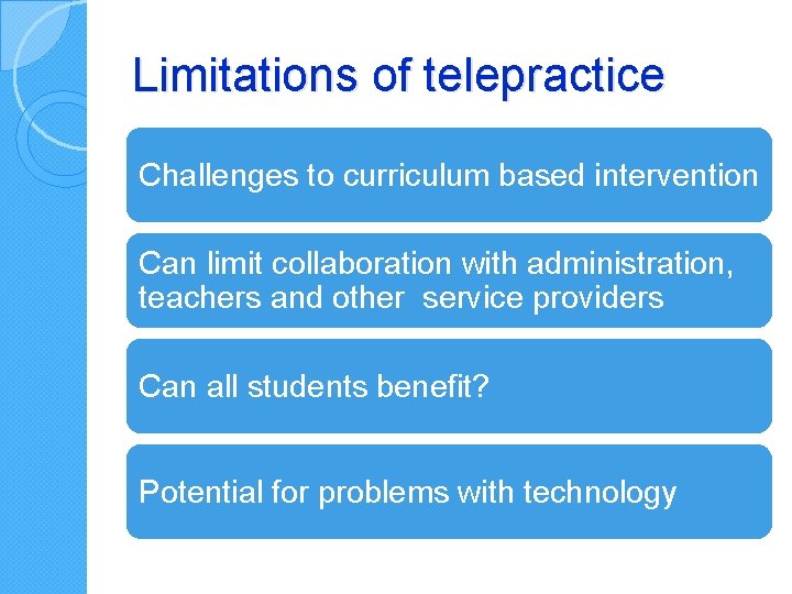 Limitations of telepractice Challenges to curriculum based intervention Can limit collaboration with administration, teachers Limitations of telepractice Challenges to curriculum based intervention Can limit collaboration with administration, teachers