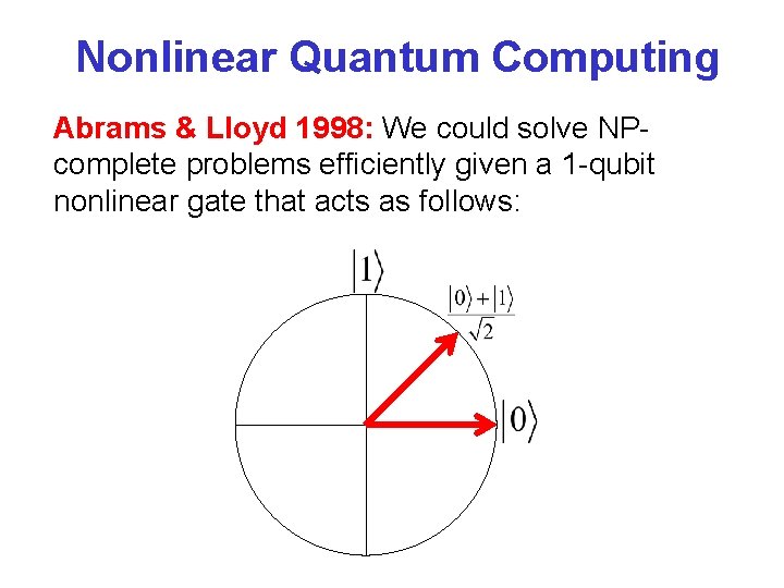 Nonlinear Quantum Computing Abrams & Lloyd 1998: We could solve NPcomplete problems efficiently given