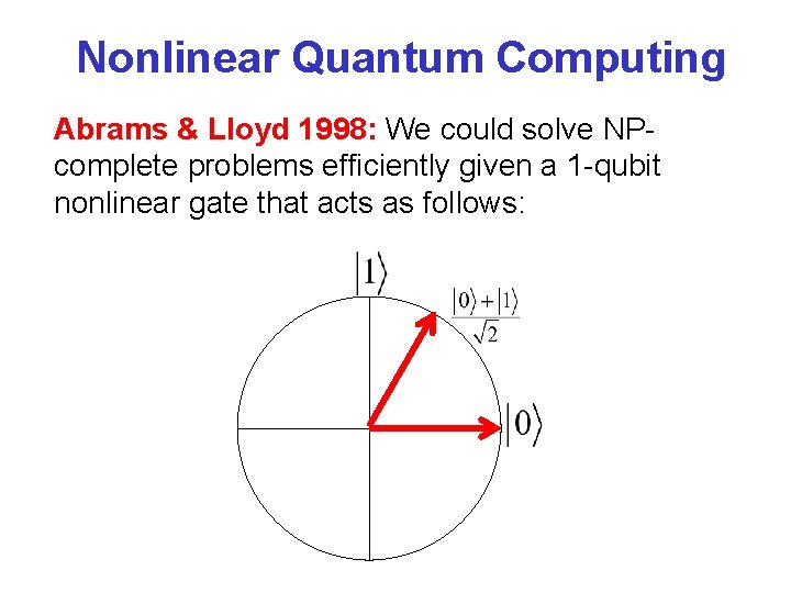 Nonlinear Quantum Computing Abrams & Lloyd 1998: We could solve NPcomplete problems efficiently given