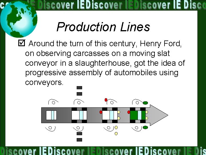 Production Lines þ Around the turn of this century, Henry Ford, on observing carcasses