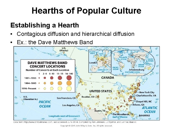 Hearths of Popular Culture Establishing a Hearth • Contagious diffusion and hierarchical diffusion •