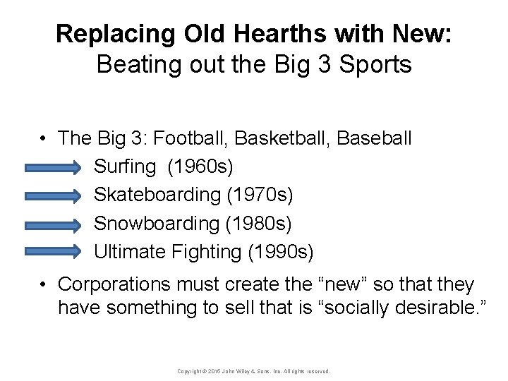 Replacing Old Hearths with New: Beating out the Big 3 Sports • The Big