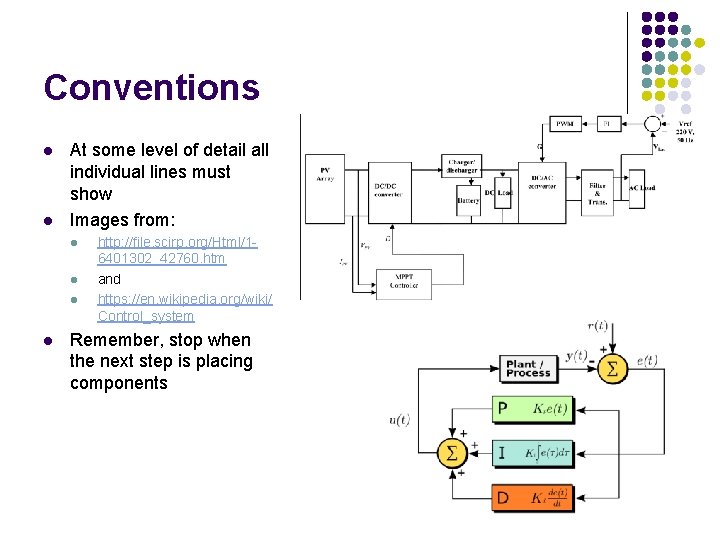 Conventions l l At some level of detail all individual lines must show Images