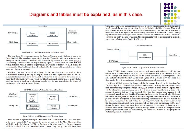 Diagrams and tables must be explained, as in this case. 