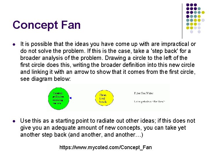 Concept Fan l It is possible that the ideas you have come up with