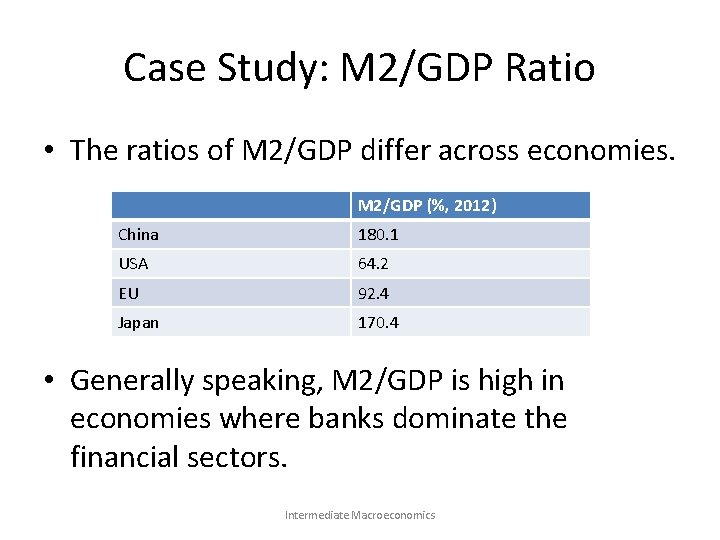 Case Study: M 2/GDP Ratio • The ratios of M 2/GDP differ across economies.