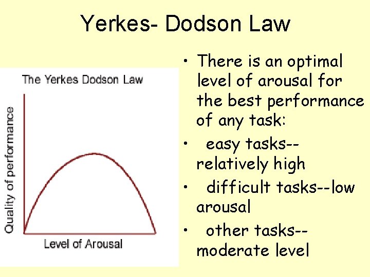 Yerkes- Dodson Law • There is an optimal level of arousal for the best