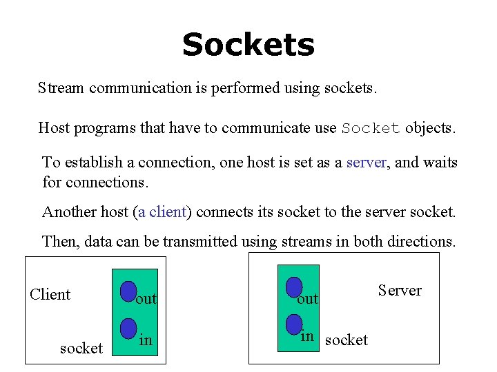 Sockets Stream communication is performed using sockets. Host programs that have to communicate use