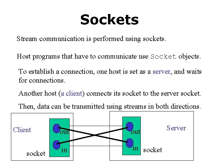 Sockets Stream communication is performed using sockets. Host programs that have to communicate use