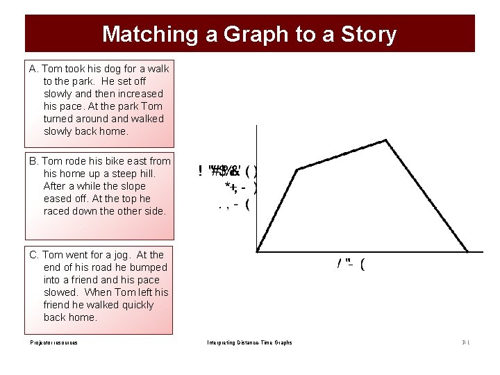 Matching a Graph to a Story A. Tom took his dog for a walk